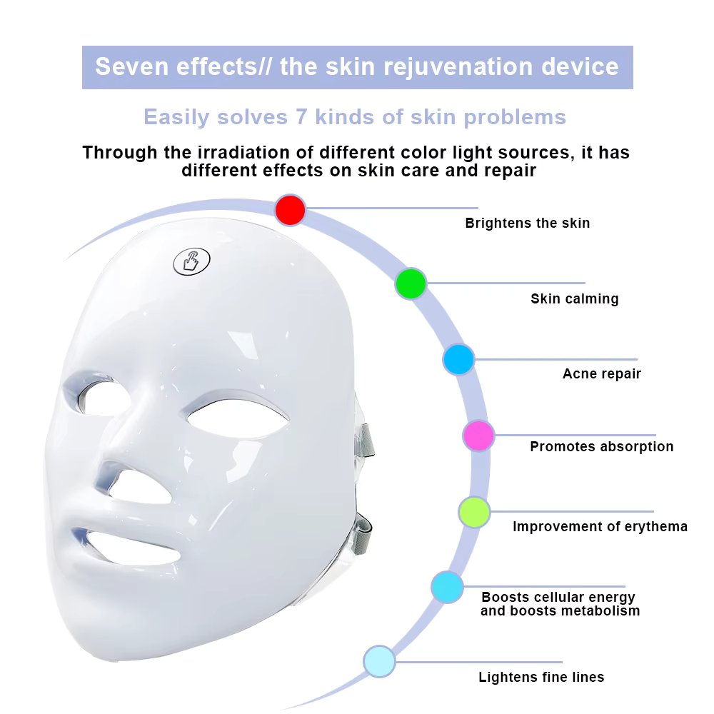 AuraGlow Pro Photon Mask